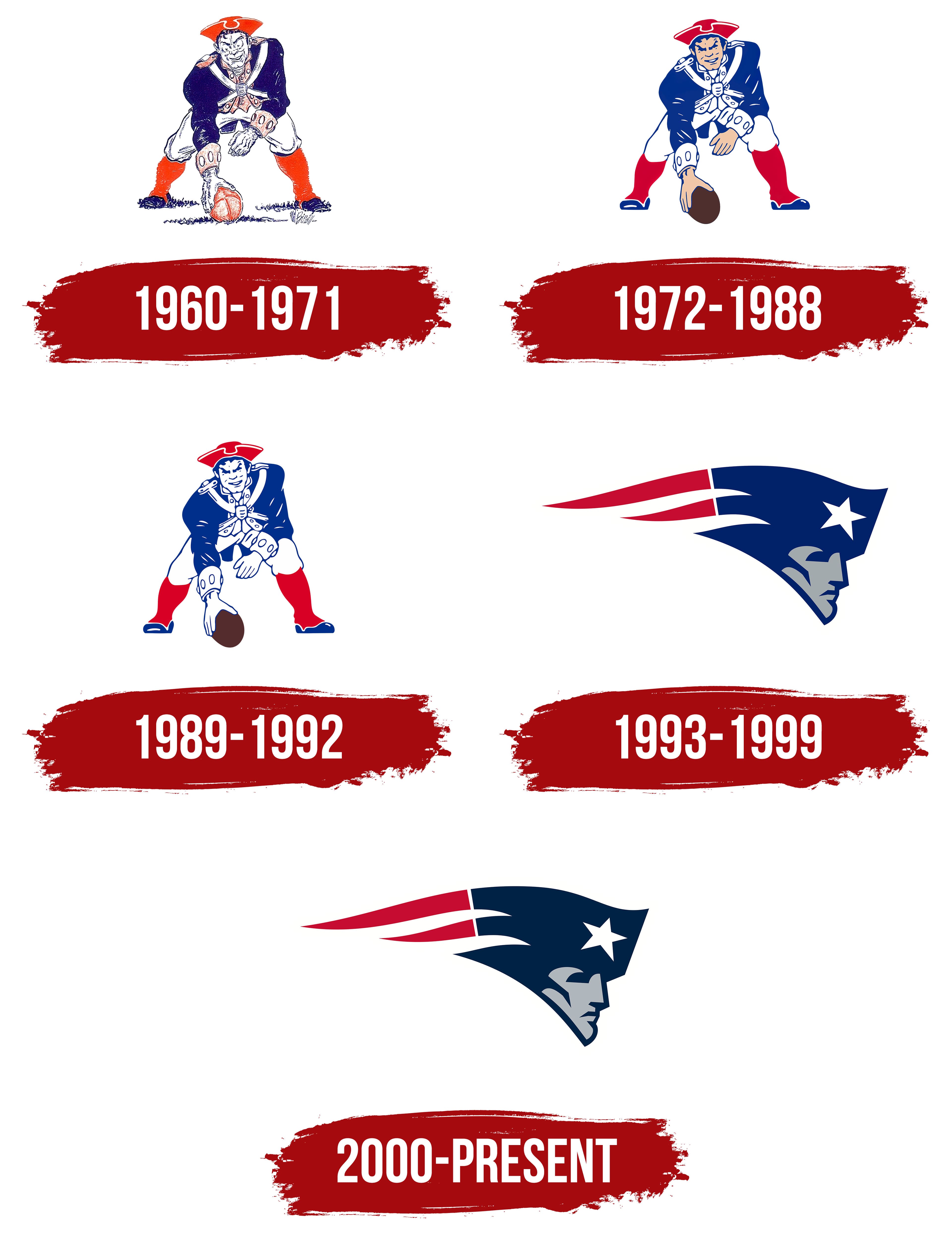 All About Pats Logo: Colors, Meaning, and Everything Else.