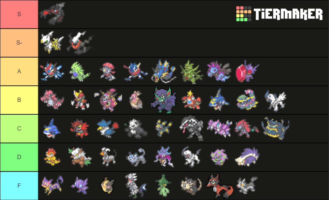 Dark Type Pokemon List: Check Out All the Powerful Monsters Here.