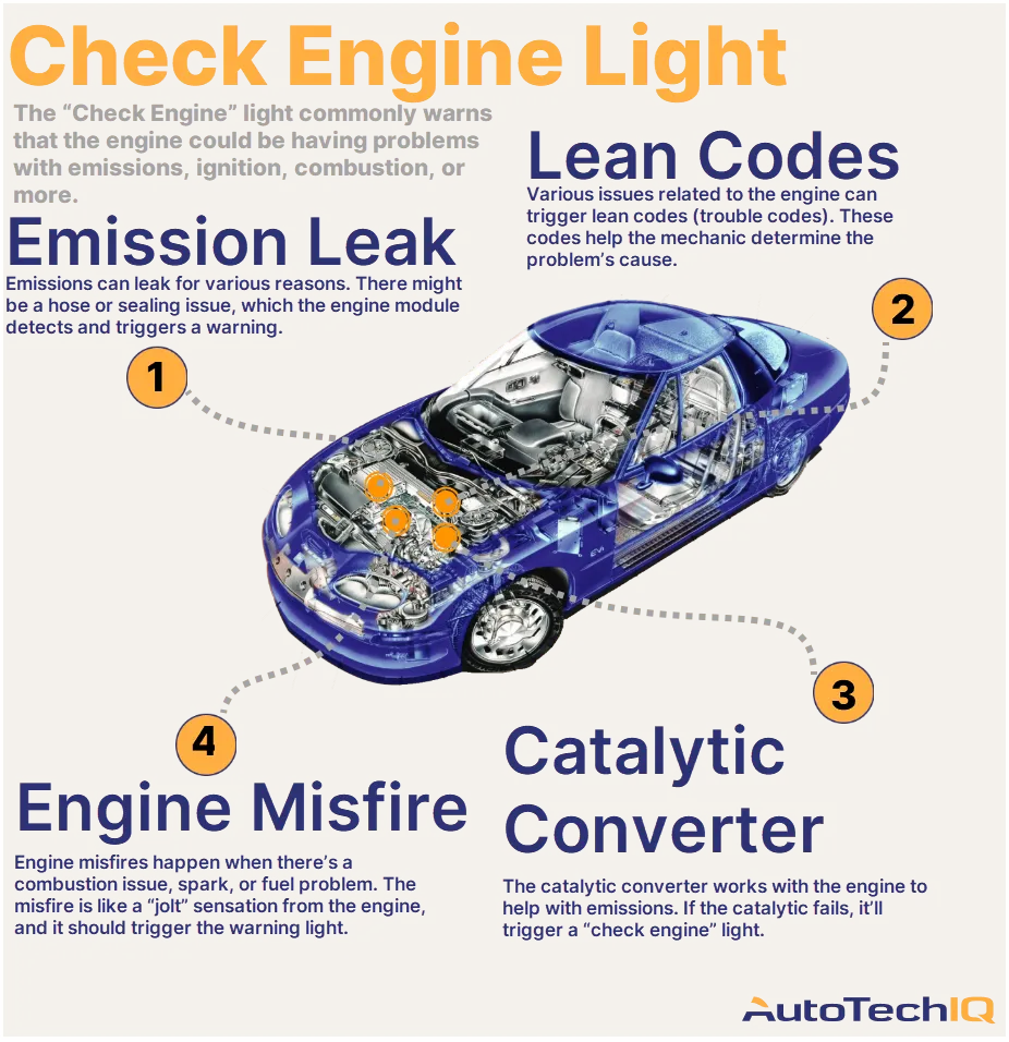 What are common 02 suzuki problems? Check these known issues first.