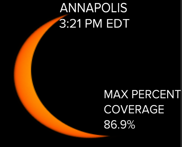Maryland Eclipse Time: Find Out the Peak Viewing Time Here!