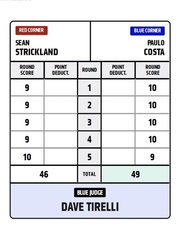 Who Is Judge Dave Tirelli? Get the Facts on His Cases!