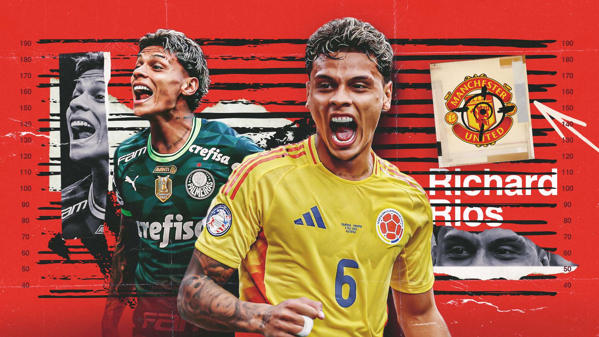 Get the inside scoop on richard rios transfer news: Is a major deal close for the midfielder?