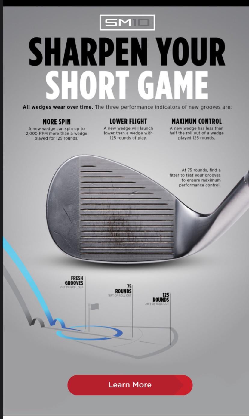 Need More Spin? Learn How to Sharpen Grooves on Wedges