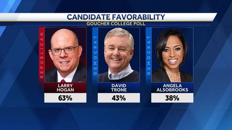 Who is running in the maryland races 2024? Your easy guide to the main candidates this year.