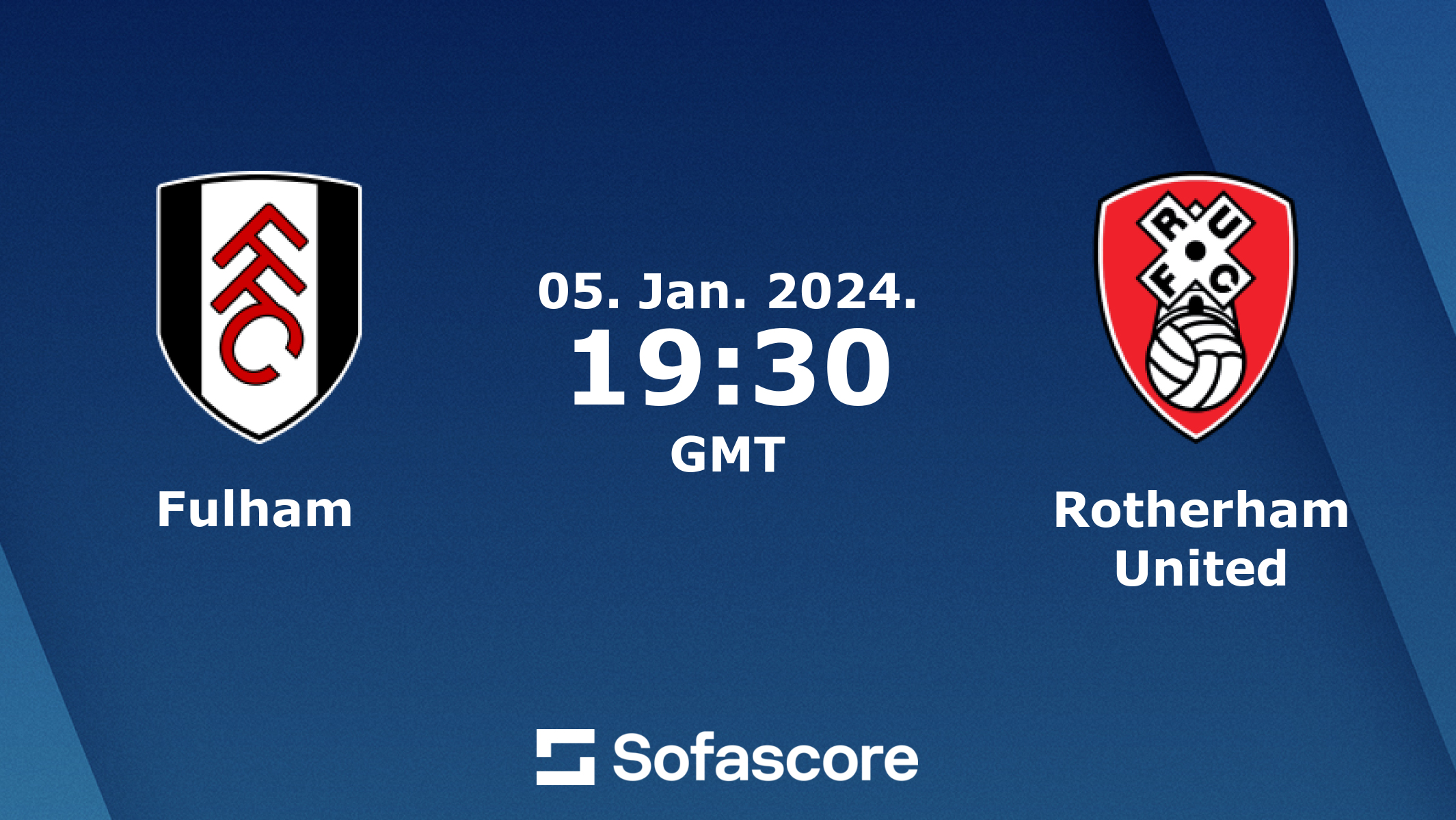 Fulham vs Rotherham: Live Score, Updates, and Highlights!