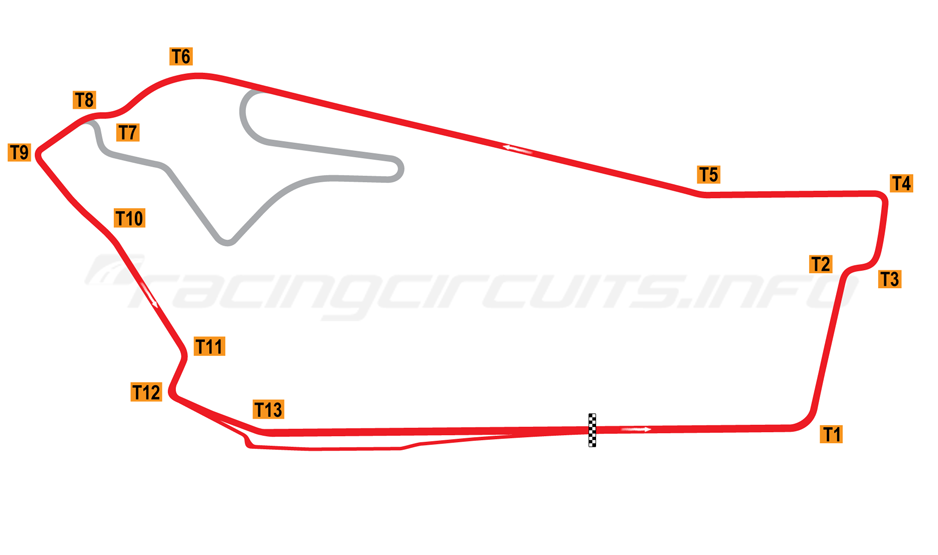 Find Sandown Raceway Location: Your Quick Guide to the Racecourse!