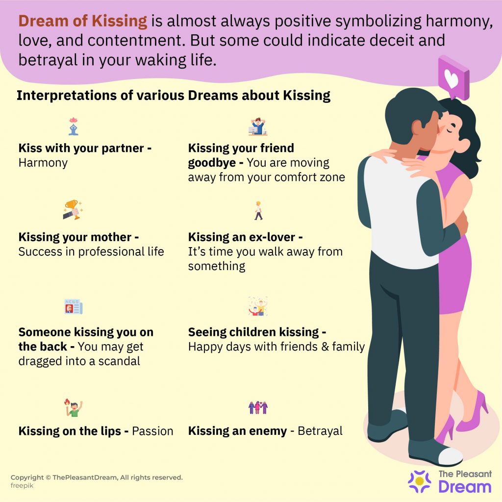 Getting Kissed in a Dream: Is It a Good or Bad Sign? (Dream Analysis)