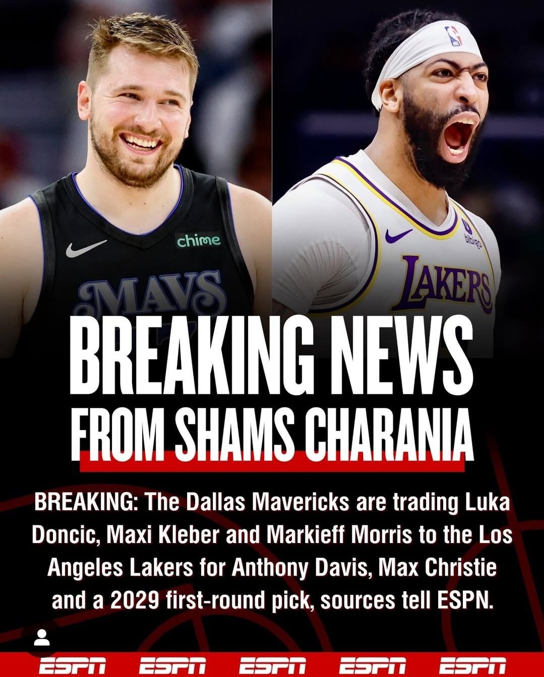 Did Luka Get Traded? Breaking News and Updates of Lukas Future!