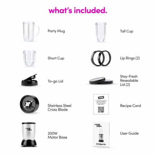 What Are the Parts of a Magic Bullet Called? (Simple List)