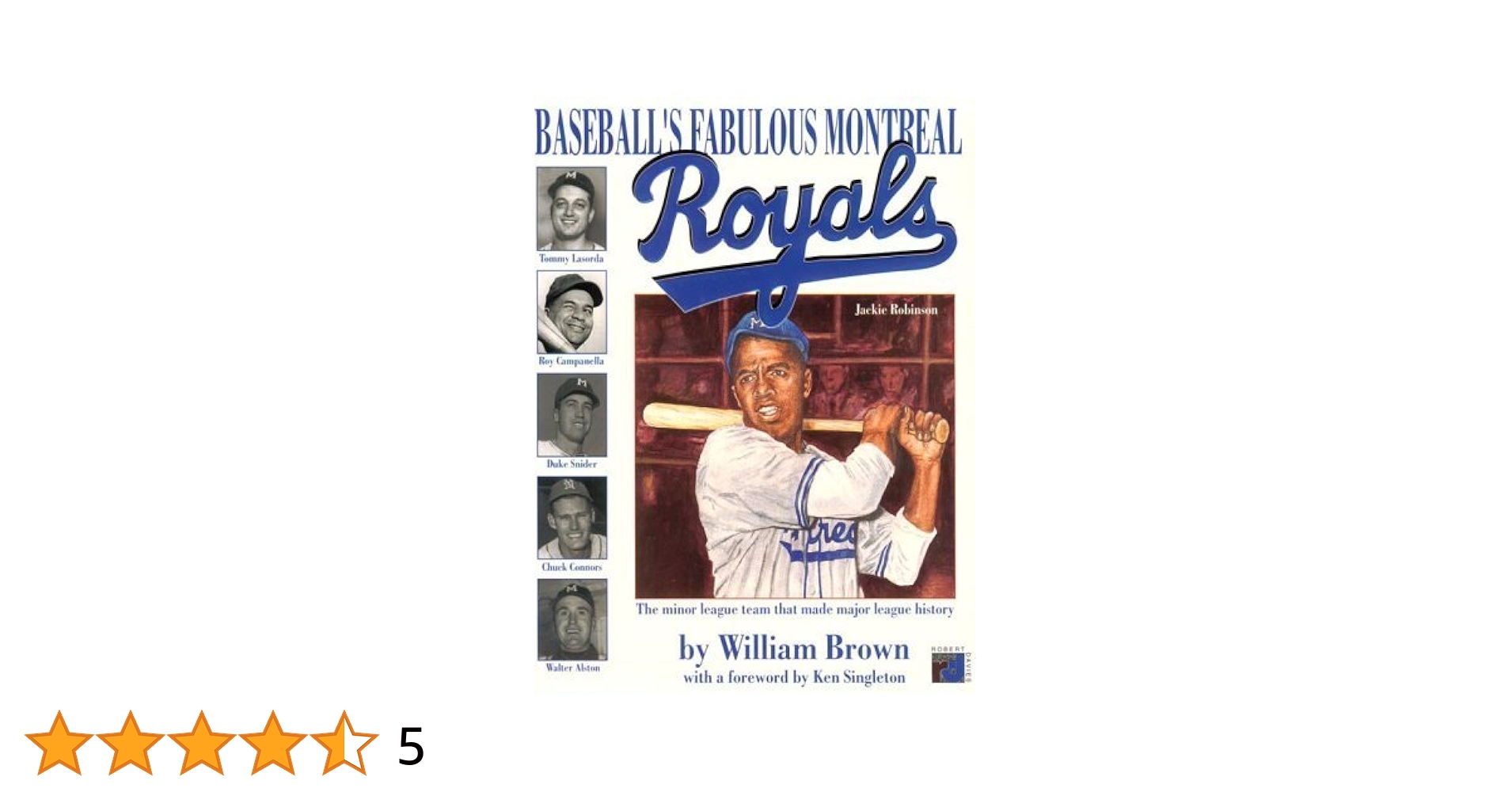 Montreal Royals: The Ultimate Guide (History, Players & More)