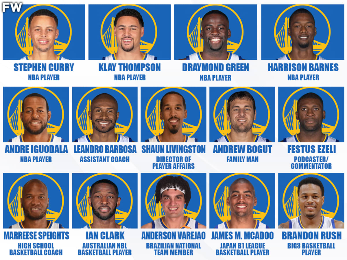What made the gsw roster 2016 so good? Explore the key players and their impact.