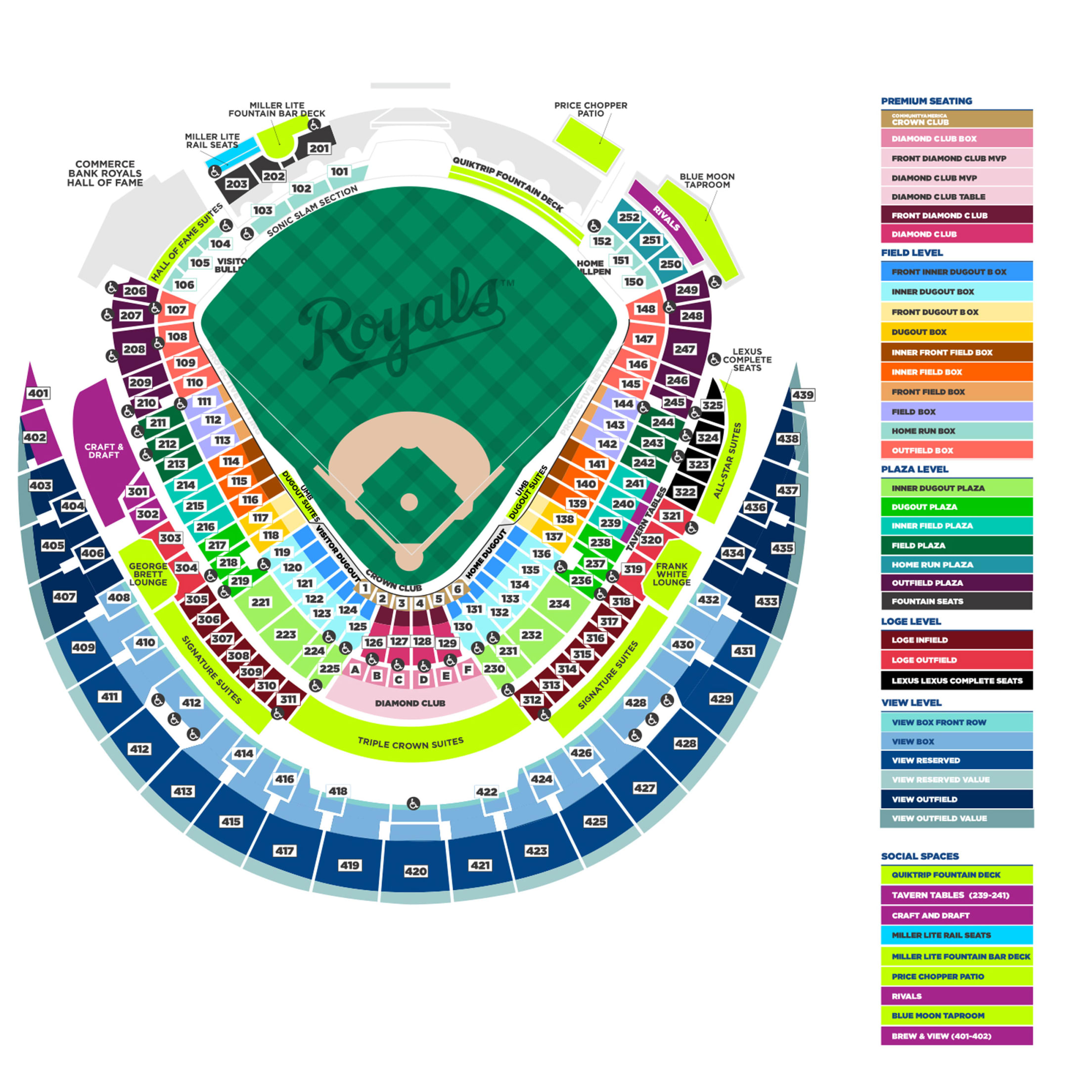 Whats the Kauffman Stadium Capacity? Plan Your Visit with 2024 Seating Details!
