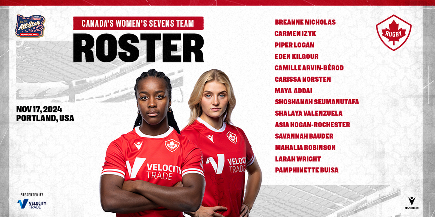 Canada Womens Rugby 7s Team: Everything You Need to Know!