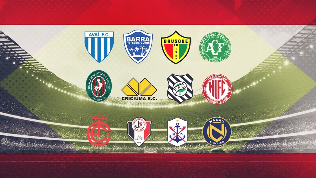 Campeonato Catarinense 2024: Easy Tips for New Fans