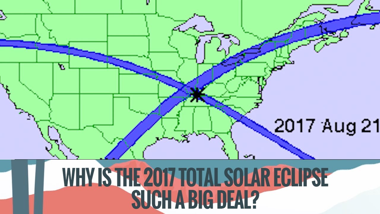Everyones Talking Eclipse! (Why Is This Eclipse Such a Big Deal?)