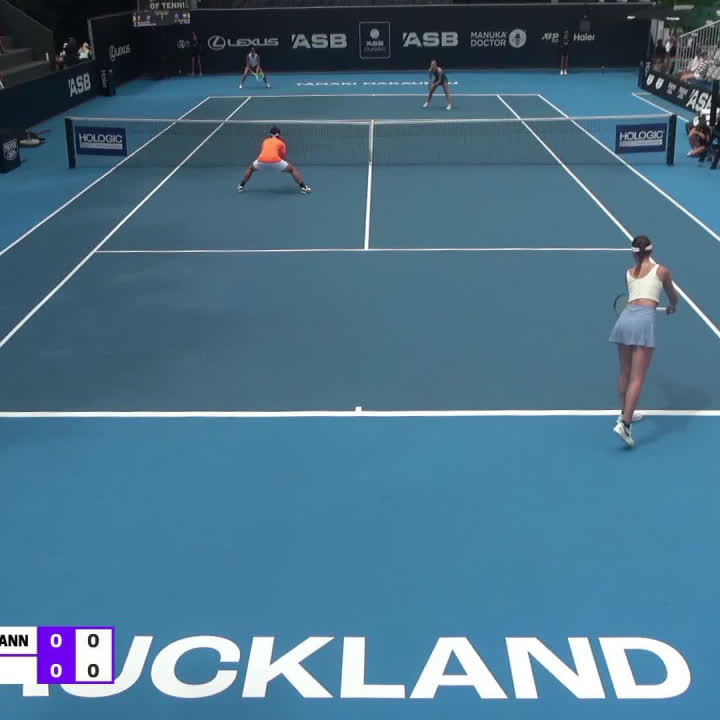 2024 ASB Classic: Whos Playing? (Easy Player Overview)