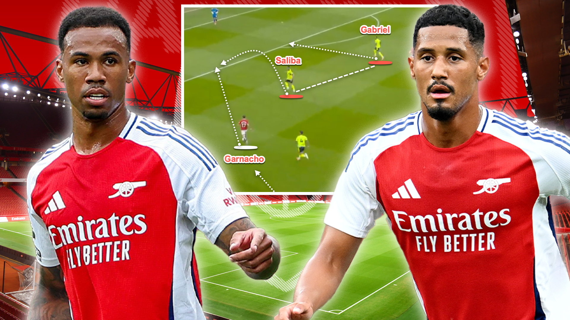 Gabriel and Saliba analysis: Key moments showing why they are essential for Arsenals success this year.