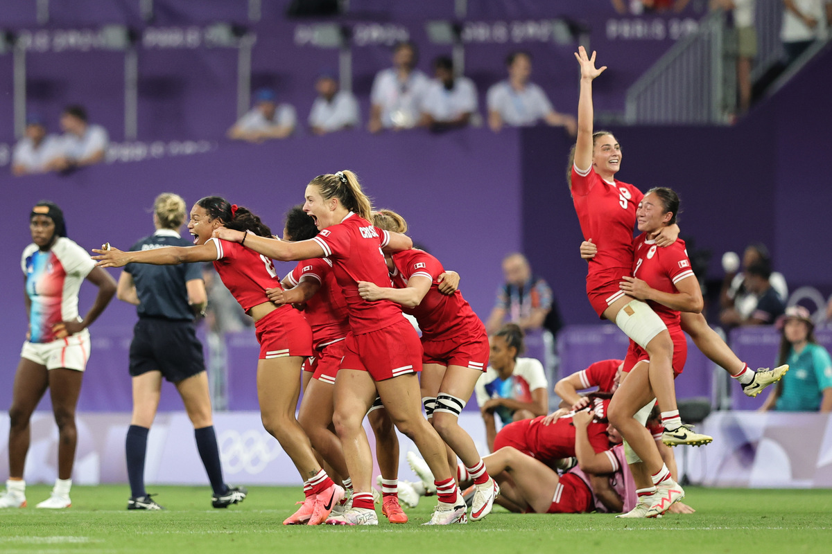 Canada Womens Rugby 7s Team: Everything You Need to Know!