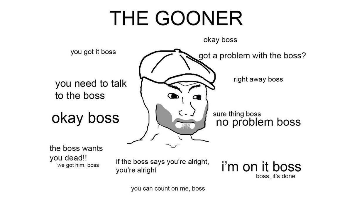 Top Gooner Slang Words: What They Mean & How to Use Them Right
