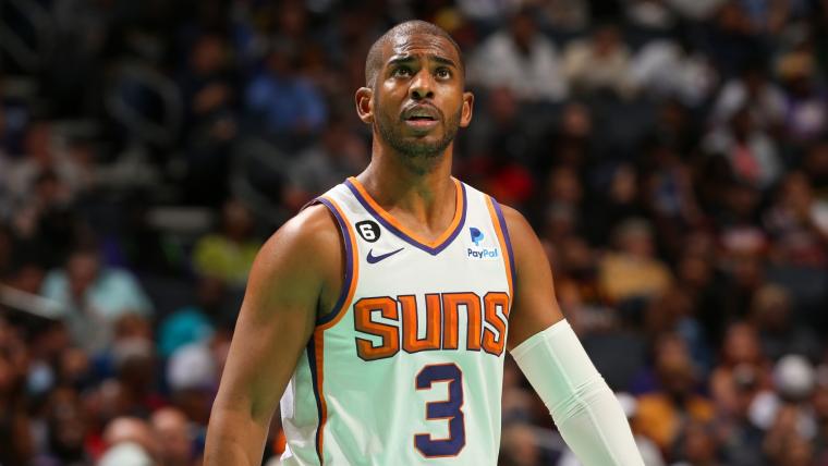 Chris Paul Trade: Whats Next? Analyzing the Potential Impact of a Deal