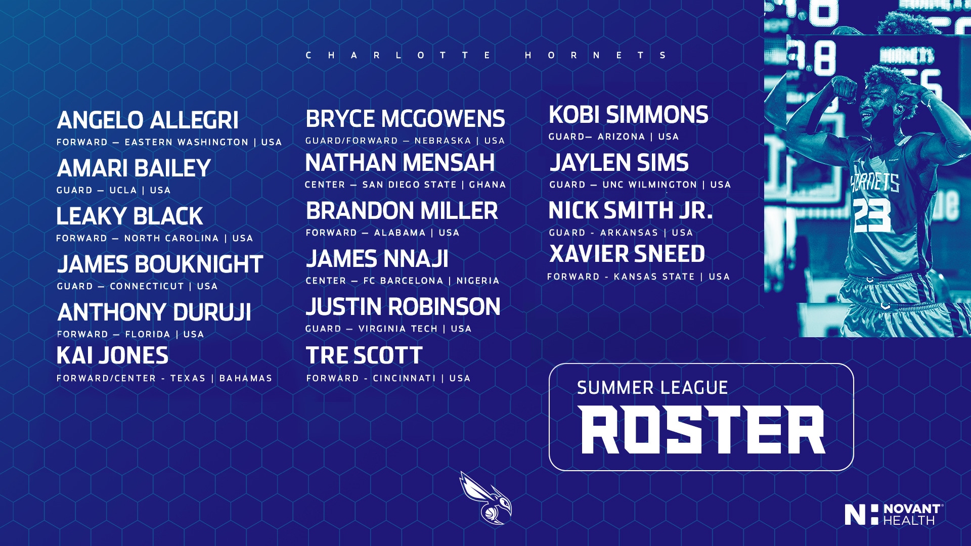 Complete Hornets Summer League Roster and schedule information.
