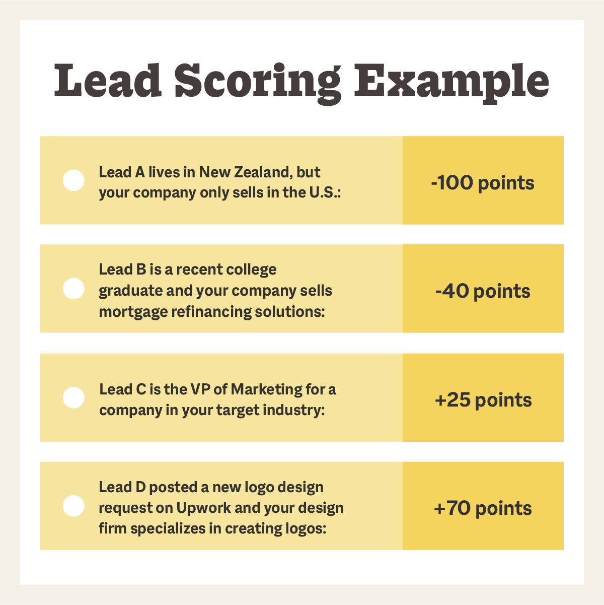 Boost Stripes Score Fast: Proven Methods for Success