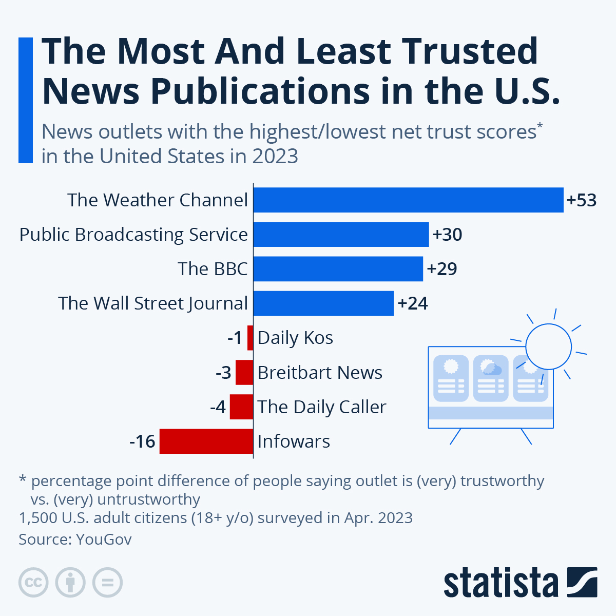 Where can you easily find the very best news munster online? These trusted websites offer reliable local coverage daily.