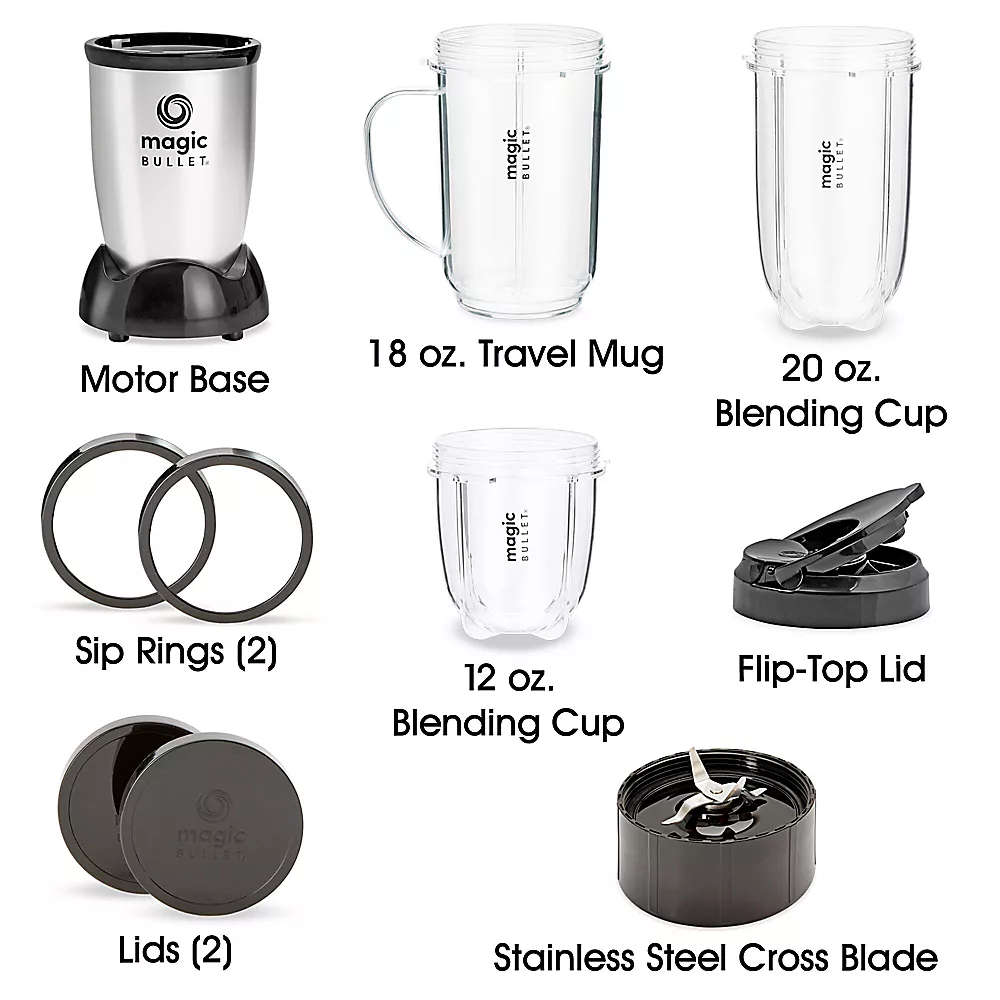 What Are the Parts of a Magic Bullet Called? (Simple List)