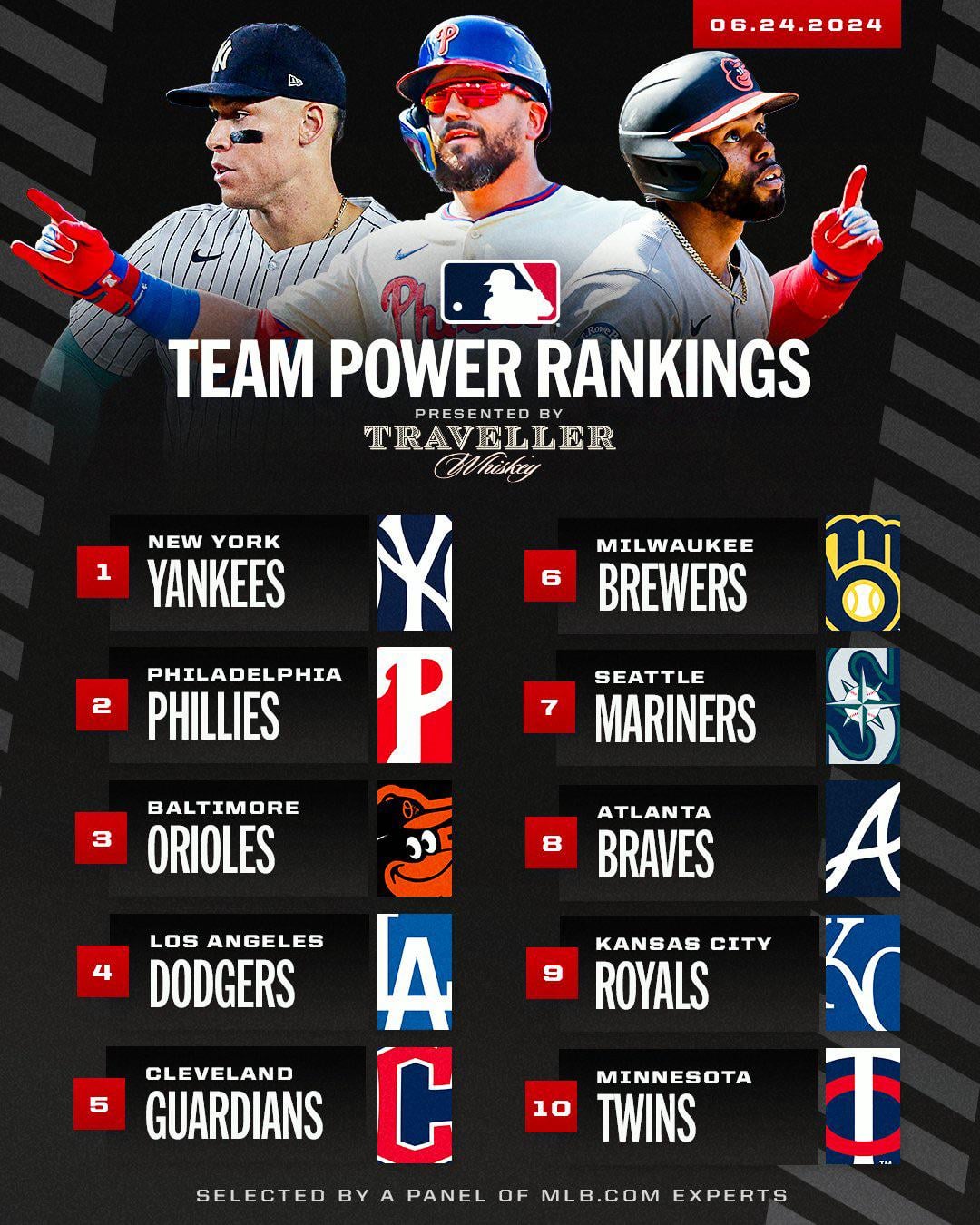 Almighty 2024 vs. Competitors (Which One Is the Best?)