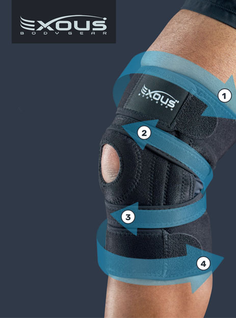 Exodus Knee Brace Review: Is It the Best Support for You?
