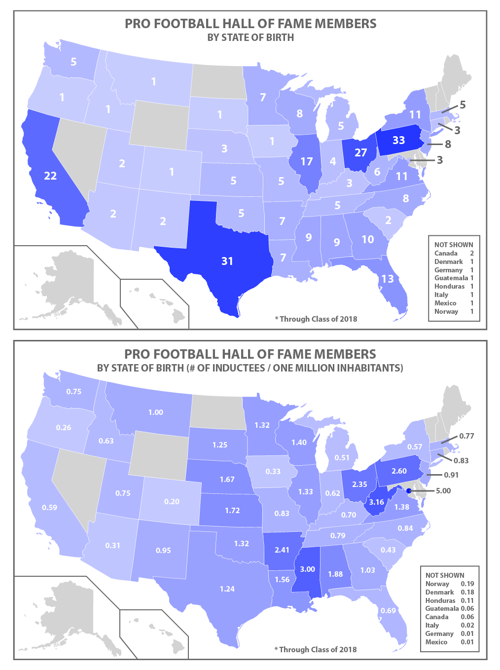 Discover Which States Produce the Most NFL Hall of Famers.