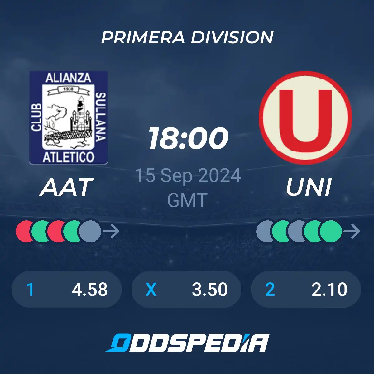 Universitario Plays Alianza Atlético: Preview, Lineups & Key Stats.