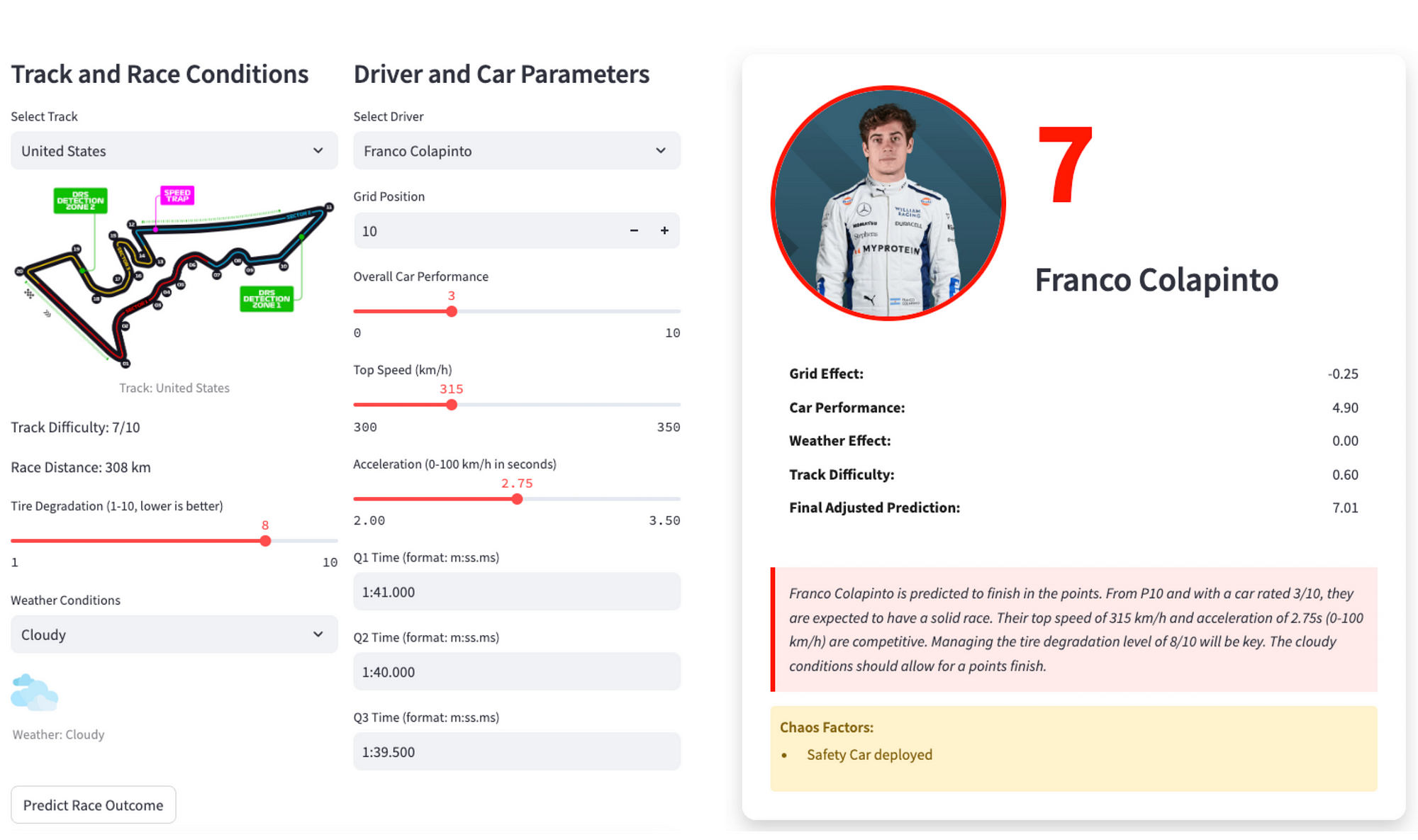 Can you really predict races with an F1 season simulator? Discover how they function.
