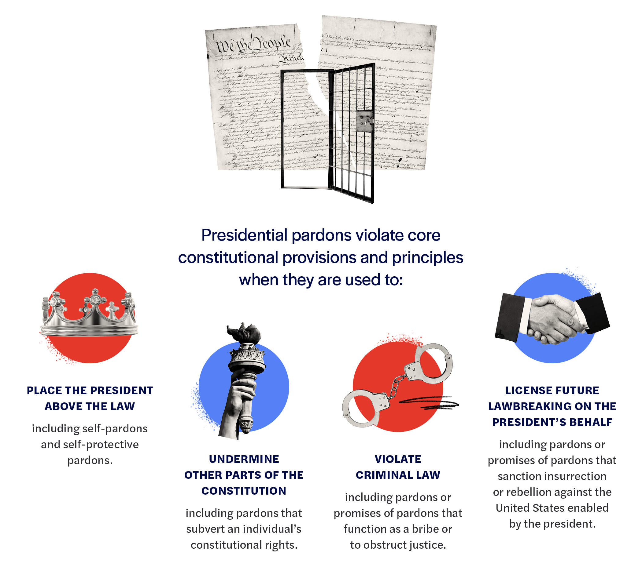 Presidential Pardon Power Limits: Can It Be Overturned?