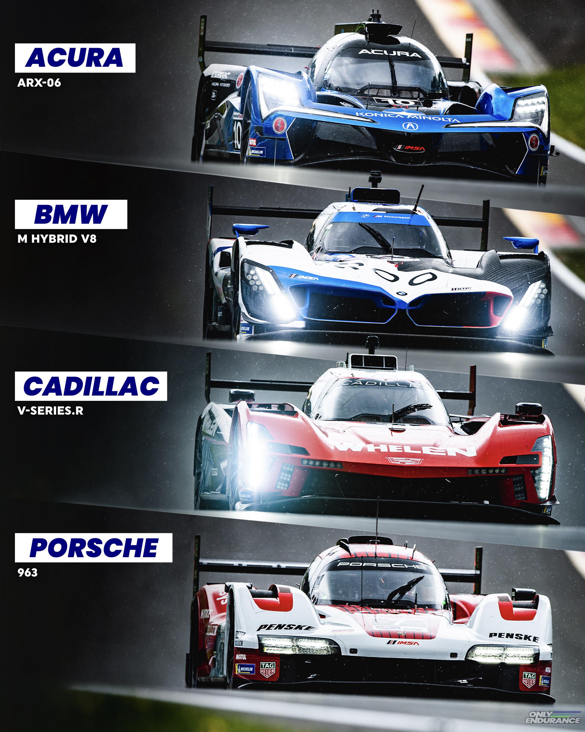 GTP vs LMP2: Performance and Specs Compared for you.
