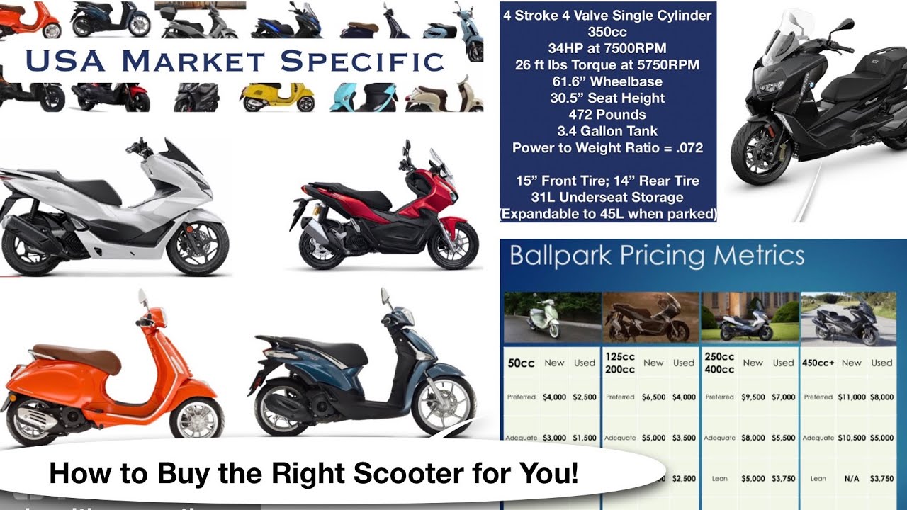 How to choose the best street legal motorcycle scooter? Simple buying guide for beginners.