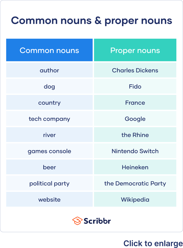 How to find the common name meaning for your family? Use these simple lookup tips now.