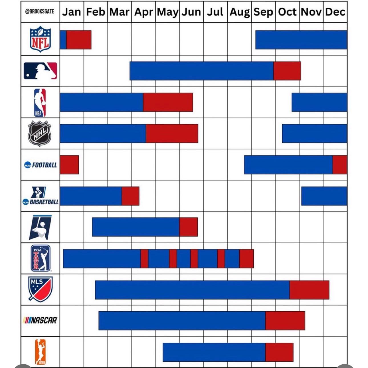 Top Playoffs Clubs Near You: A Locals Guide