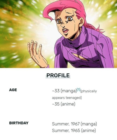 How old is Doppio? Discover Doppios Age and Details!