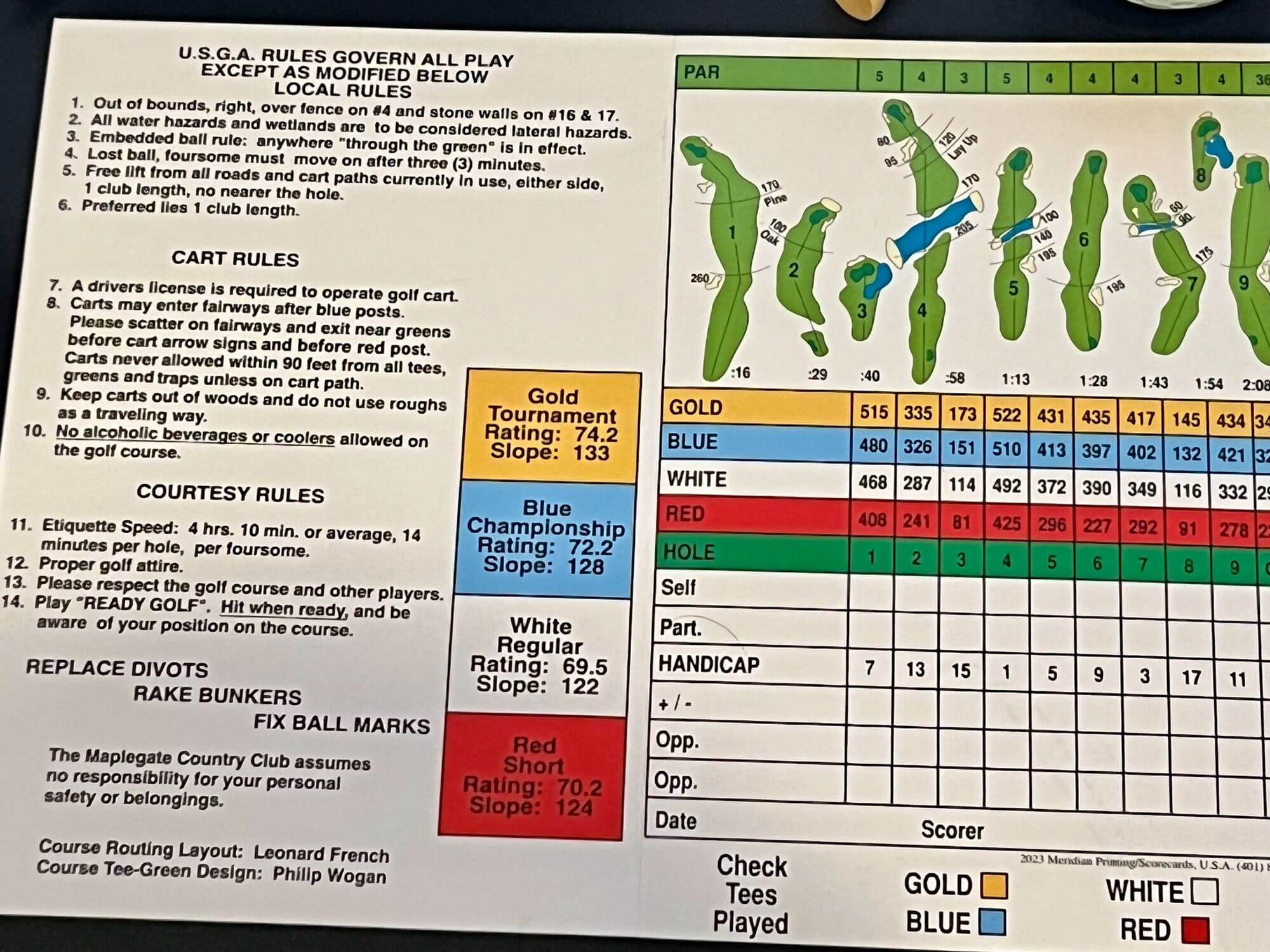 What Does Slope Rating Mean in Golf? A Quick Guide for Players
