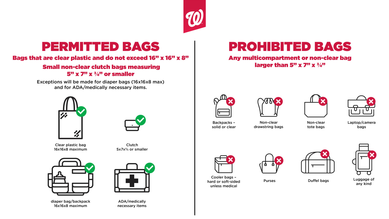 Yankee bag policy explained simply: Know exactly what types of bags are allowed inside the game.