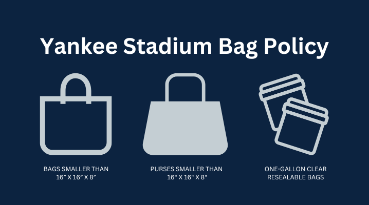Yankee bag policy explained simply: Know exactly what types of bags are allowed inside the game.