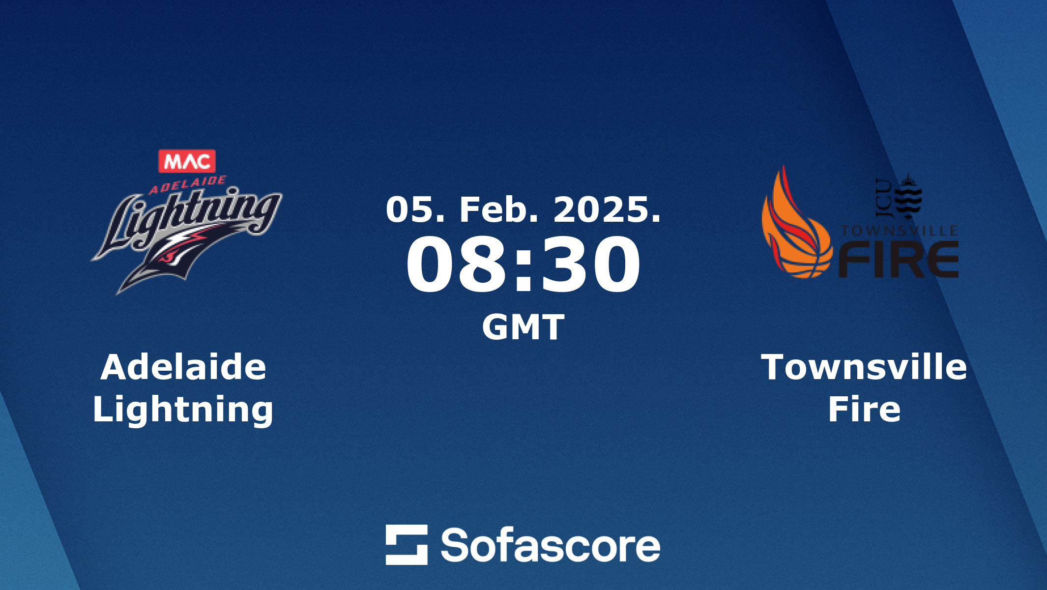 Townsville vs Adelaide Lightning: Who Will Win Tonight?
