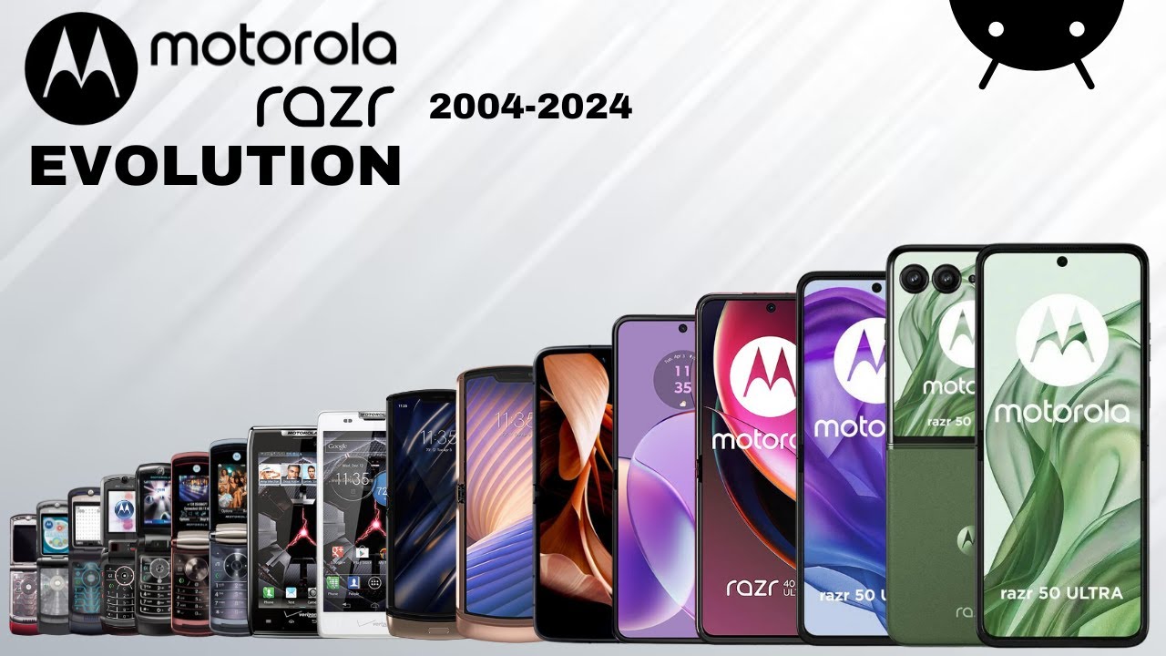 Cool Moto Story: Exploring the Evolution of Moto Phones