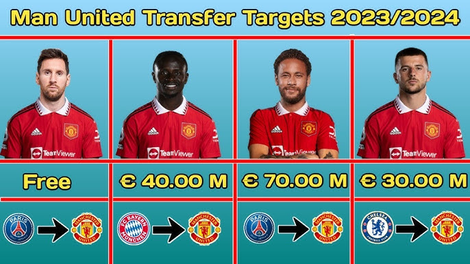 Understanding the UTD Transfer Acceptance Rate for 2024