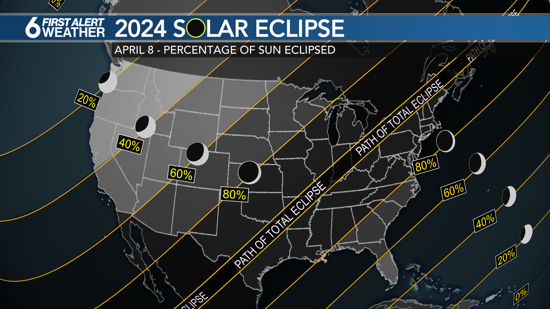 What Time is the Eclipse Omaha? Find Out When Here!
