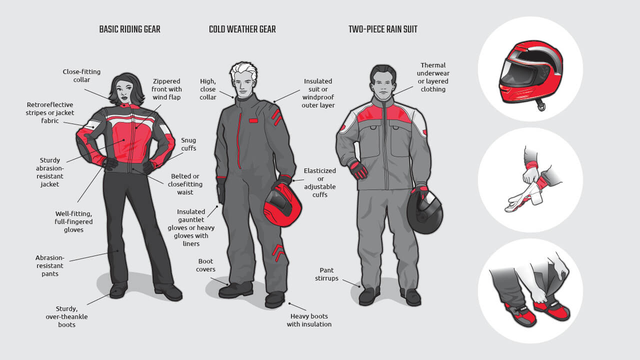 Essential Motorcycle Gear: What Do I Need for Long Rides?