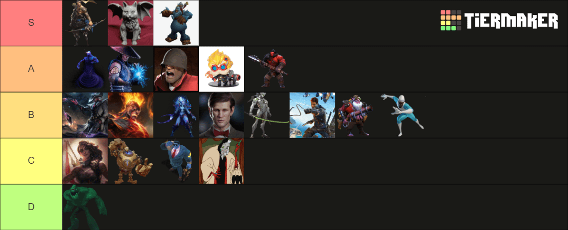 How strong is Deadlock really? Our definitive Deadlock tierlist breaks down her current meta spot clearly.