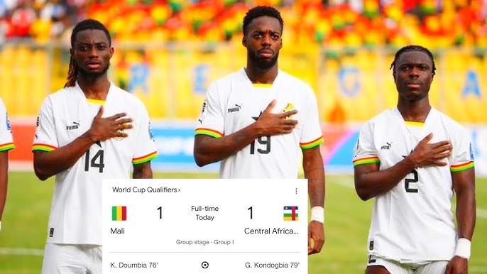 Ghana vs Mali: Key Players to Watch Closely!
