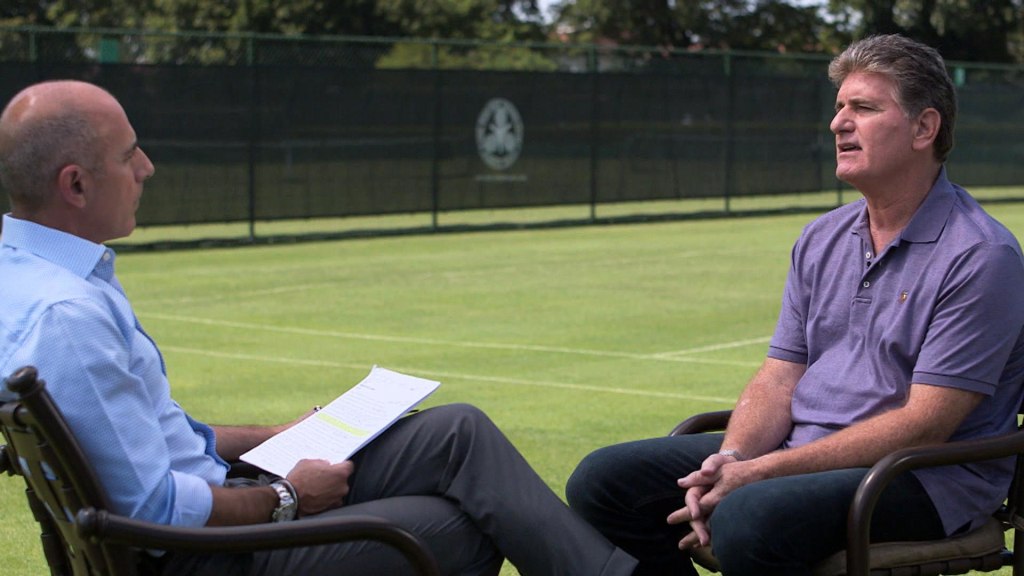 What Really Happened with Doug Adler Tennis? Understand the Controversy and Lawsuit.